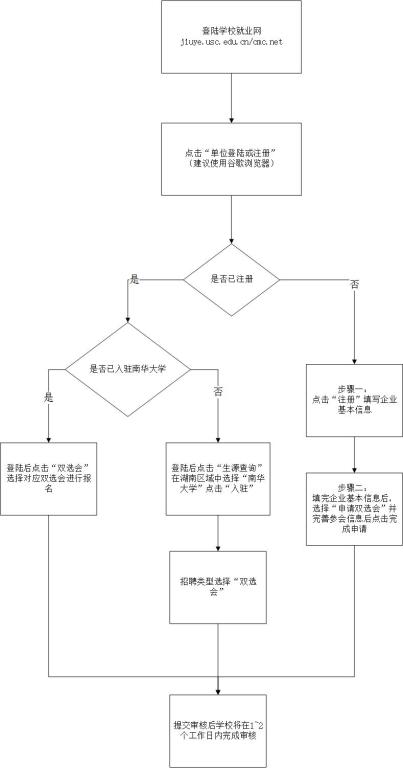 威廉希尔williamhill中文2017年招聘会.jpg